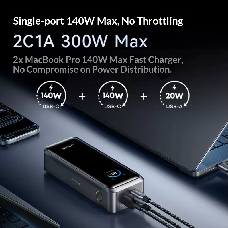 Anker A110A Prime Power Bank P - Outdoor Power Adapter Usb C ulasan dan harga
